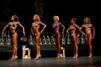 041214_Fig_Open_Short-4
