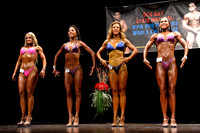 Figure Novice Class 3