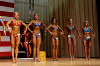4.21.12_Fig_Open_C-4