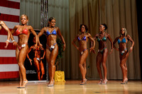 4.21.12_Fig_Open_C-9
