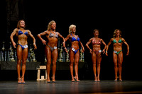 041214_Fig_Open_Short-2