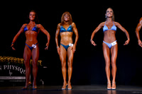 Figure Novice B